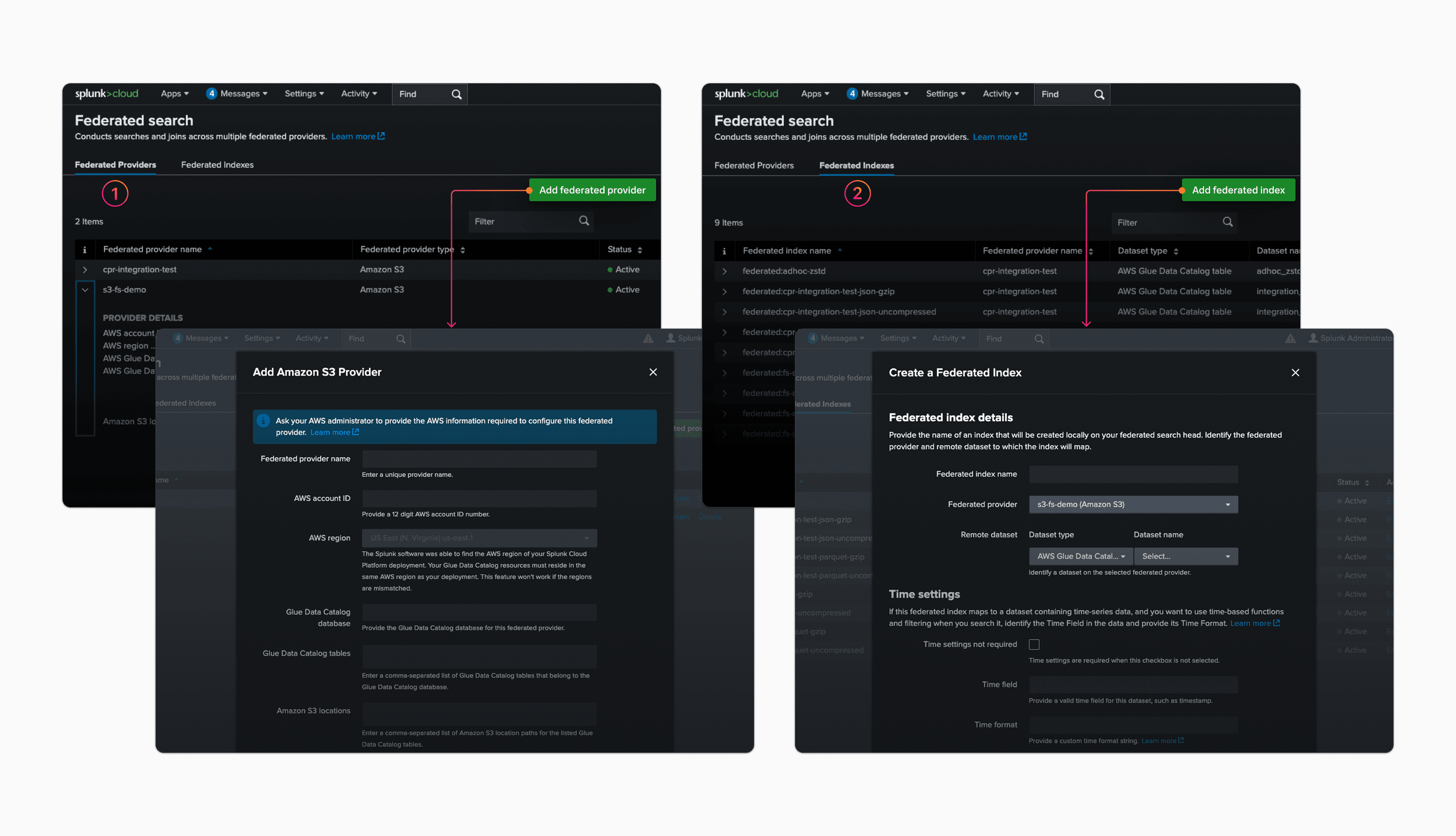 Fragmented onboarding flow analysis