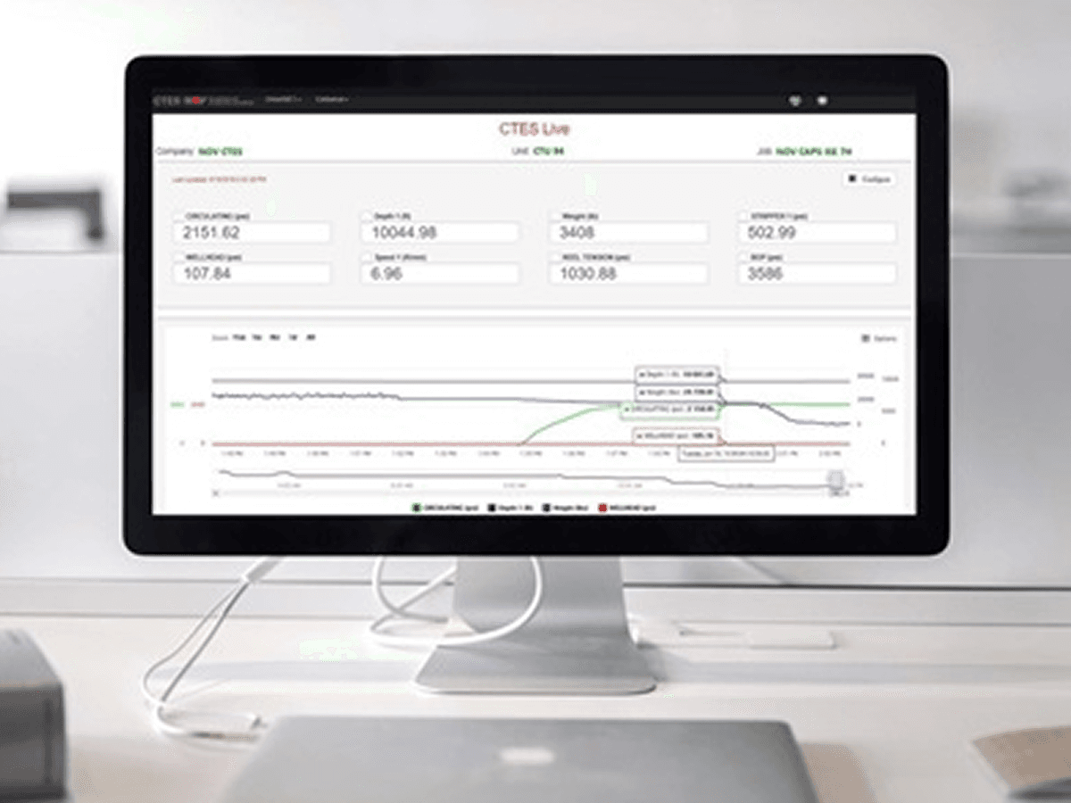 An office desktop showing the live drilling dashboard with trend charts