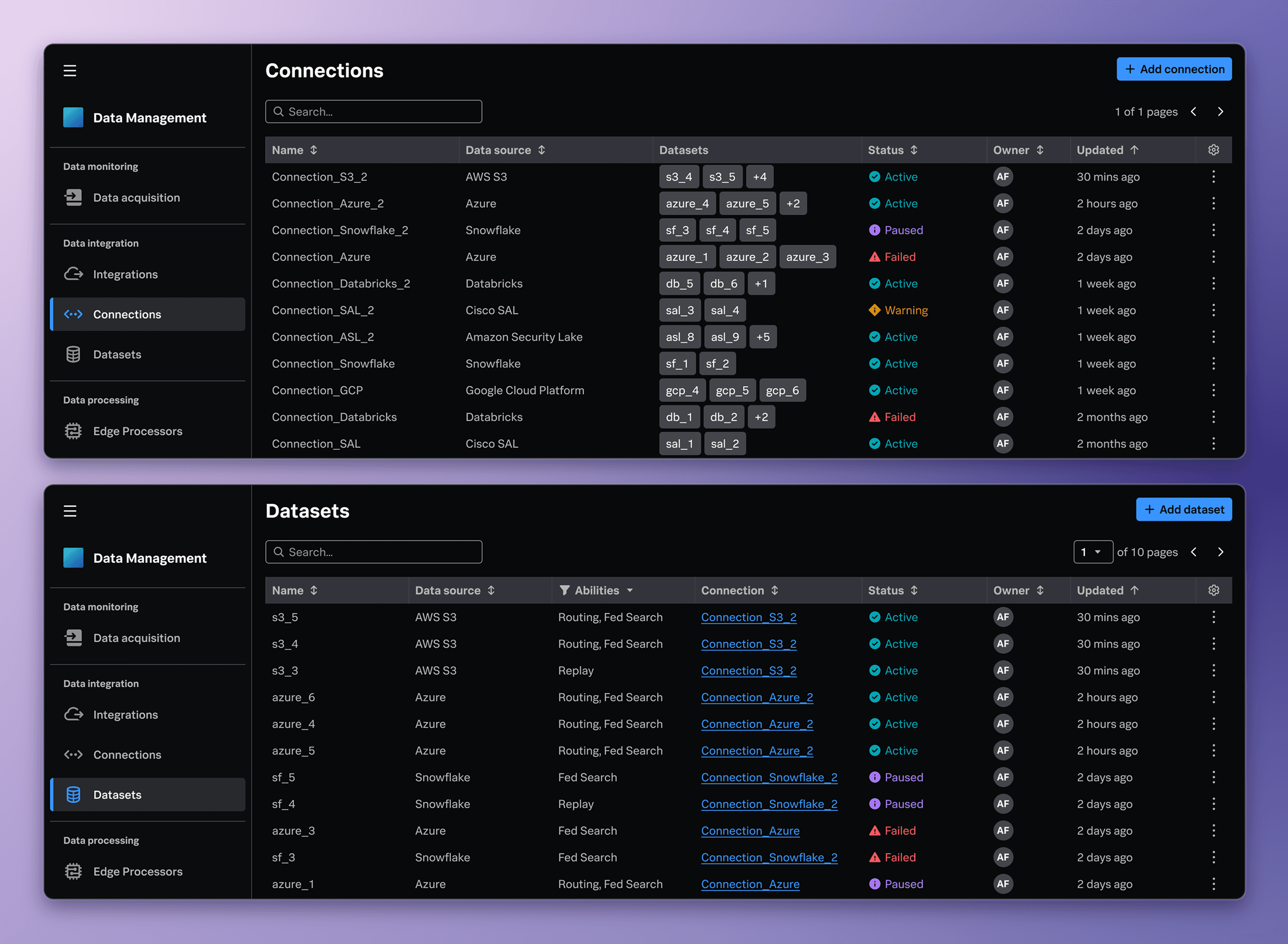 Unified data management home